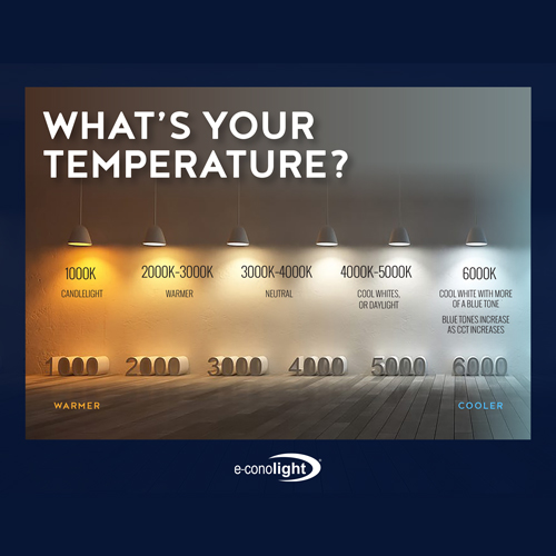 what is your temperature